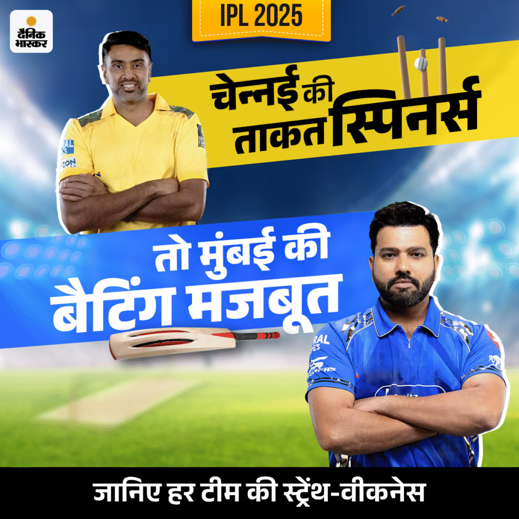 IPL-2025-1200x1200px